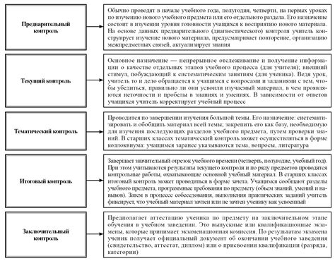 Изменение сценария снов: эффективные методы контроля сновых сцен
