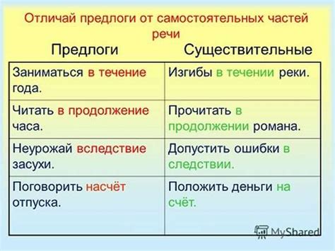 Изменения в службе в течение времени