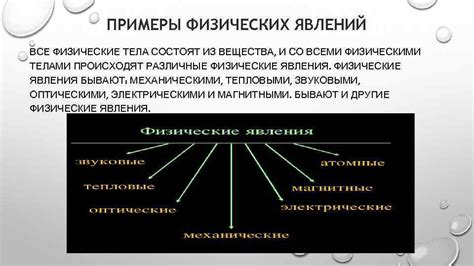 Изменения физических свойств продукта