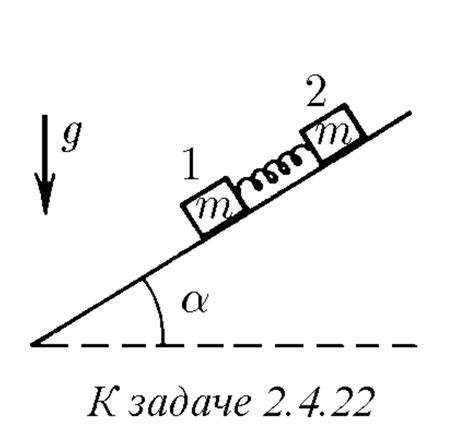 Изменяемость жесткости