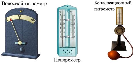 Измерение влажности воздуха