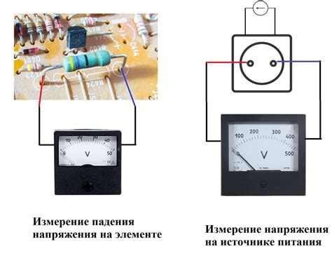 Измерение напряжения: сущность процесса