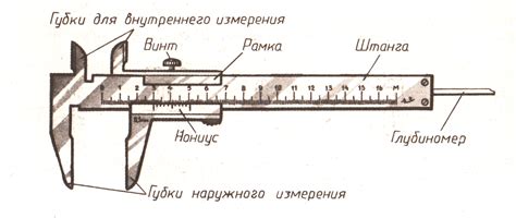 Измерение при помощи штангенциркуля