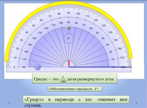 Измерение угла между объектом и окном