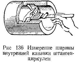 Измерение ширины: основные аспекты