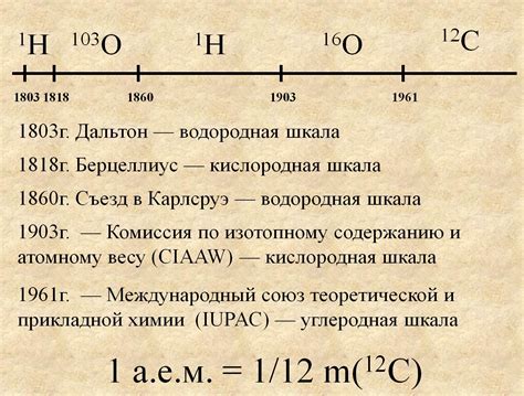 Измерения в химии