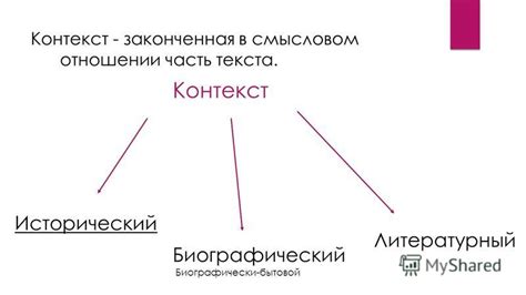 Изучение контекста эпизода