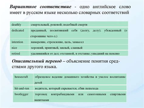 Имнида: контекстуальное значение