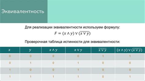 Импликации и последствия