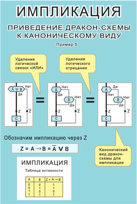 Импликации прозвища