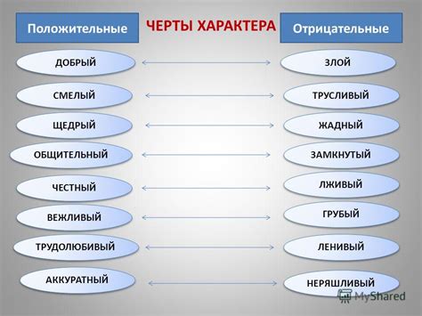 Импортантные черты характера и их роль в жизни