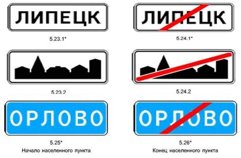 Импортантость населенного пункта при регистрации