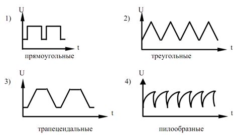 Импульсы: типы, значение, механизмы