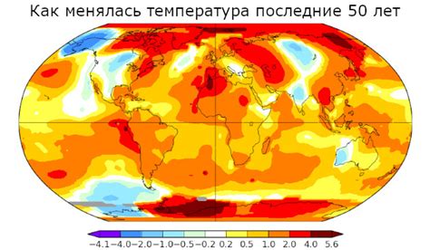 Инан батаге: причины и последствия глобальных изменений