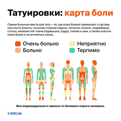 Индивидуальность и выбор места для тату с тремя квадратами