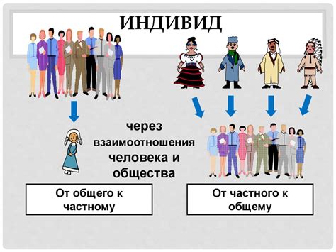 Индивидуальность и коллективность в обществе