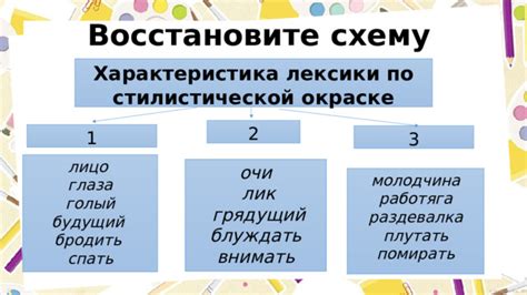 Индивидуальность и эмоциональность в яркой стилистической окраске в музыке