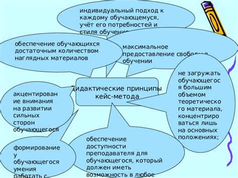 Индивидуальный подход к каждому обучающемуся в рамках гимназии