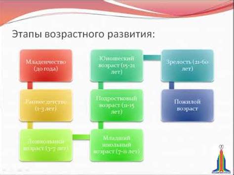 Индивидуальный подход к каждому студенту: ключевая характеристика изоденсного образования