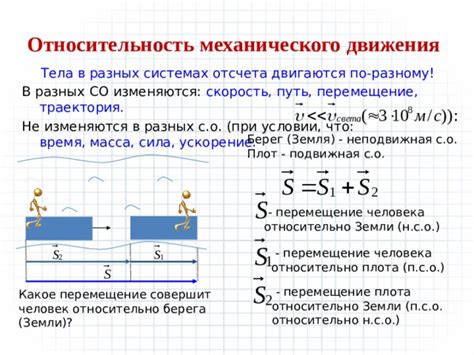 Индикаторы низкого плота тела