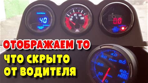 Индикаторы успешной работы