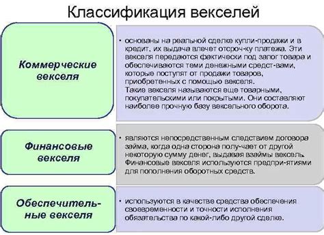 Индоссаментальная гарантия векселя: значение и особенности