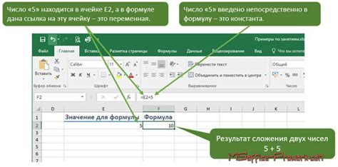 Инициализация Microsoft Teams: основные принципы использования