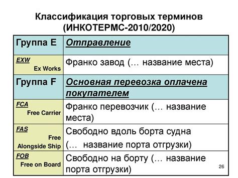 Инкотермс без франко: основные понятия и определения