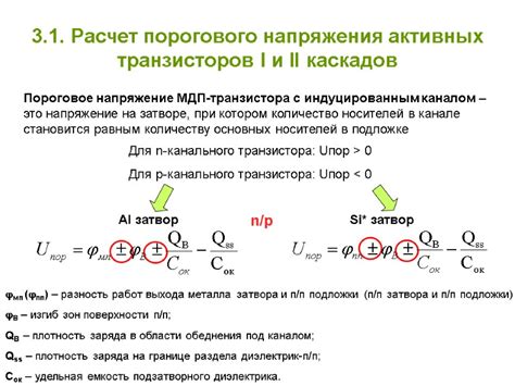 Инновации в области порогового напряжения включения UGS TH 4 V