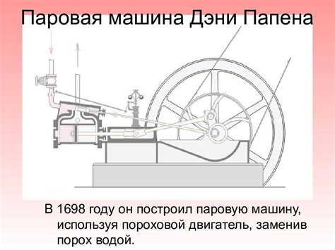 Инновации тройного двигателя