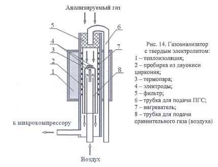 Инстанс лут: понятие и принцип работы