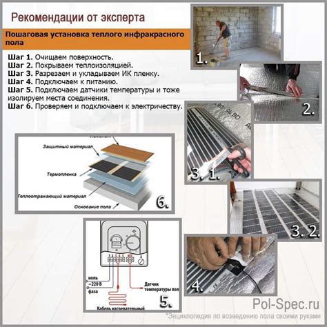 Инструкция по применению теплого катушкодержателя