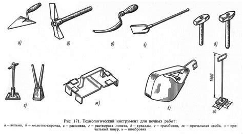 Инструменты, необходимые для скутки печи