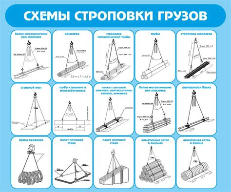 Инструменты и методы подъема Линка