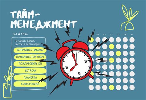 Инструменты эффективного тайм менеджмента