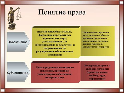 Интеллектуальные права: понятие и основные принципы