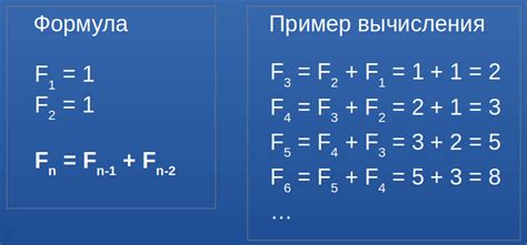 Интересные приемы для продолжения фибоначчиевого ряда чисел