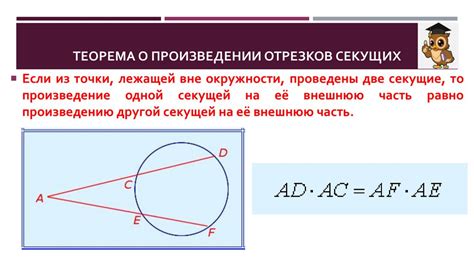 Интересные факты о квадрате