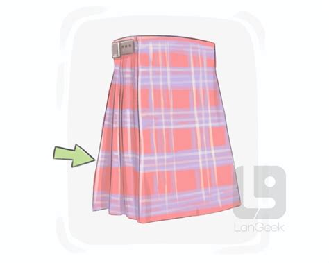 Интересный факт о pencil pleat