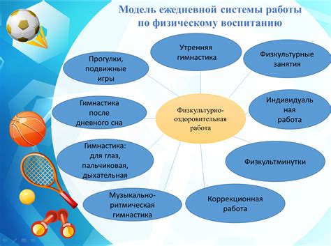 Интересы в сфере здоровья и физического развития