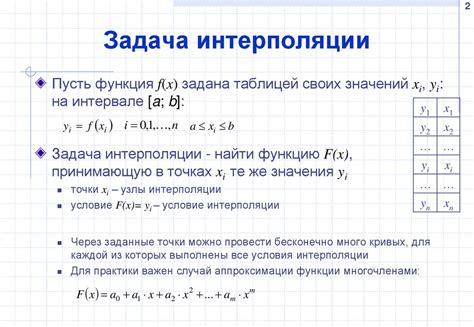 Интерполяция и экстраполяция функции