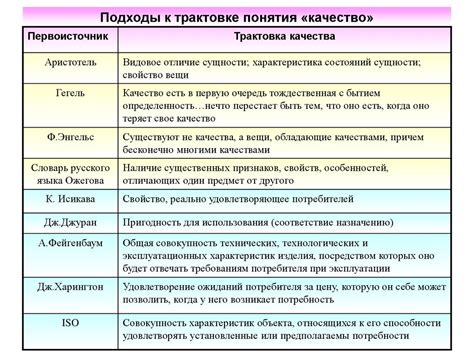 Интерпретации и различные трактовки Наутилусом Помпилиусом