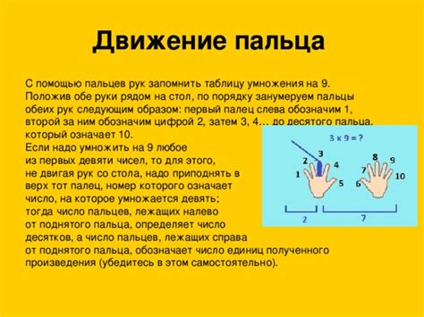 Интерпретация движений поднятого пальца