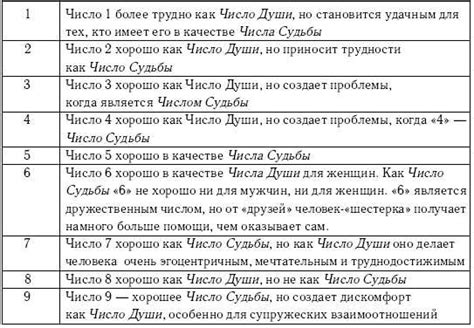 Интерпретация ключевых символов в сновидениях с наличием тысячных денежных купюр