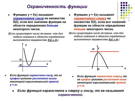 Интерпретация ограниченности функции в контексте графика