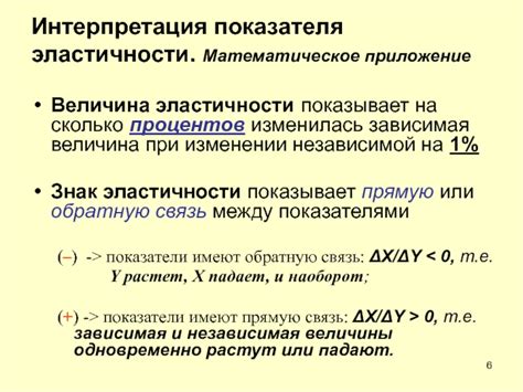 Интерпретация показателя "всего зарезервировано"