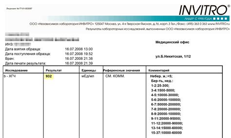 Интерпретация результатов анализа ХГЧ 104