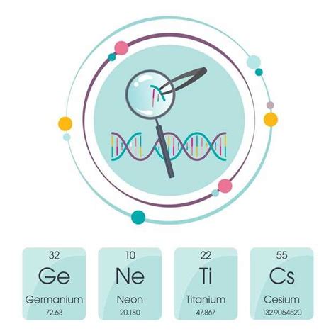 Интерпретация результатов цитограммы NILM