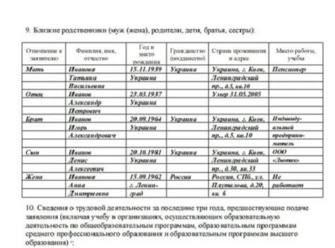 Интерпретация снов о близких родственниках: особенности и тонкости