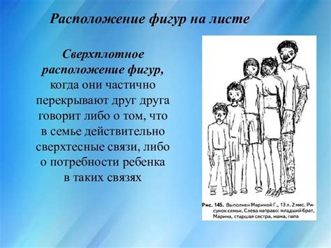 Интерпретация снов разных членов семьи экс-партнера: семейная символика в ночных видениях